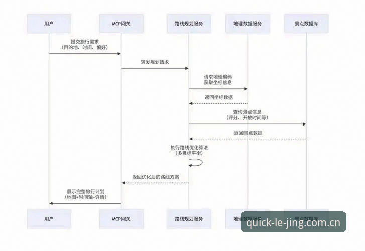 2026乐竞体育APP下载 2026乐竞体育APP下载安装与使用教程:从注册到数据追踪全流程解析